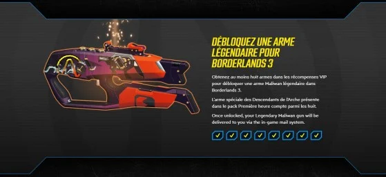 Requirement Checklist - Borderlands 3