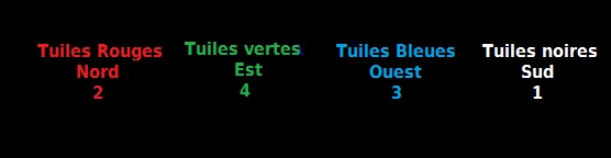 Die Rise Mahjong colors directions Zombie Black Ops 2
